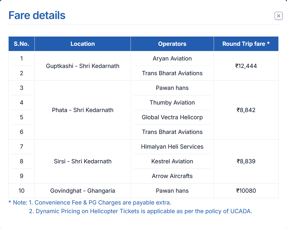 Kedarnath Heli Ticket Update Fare