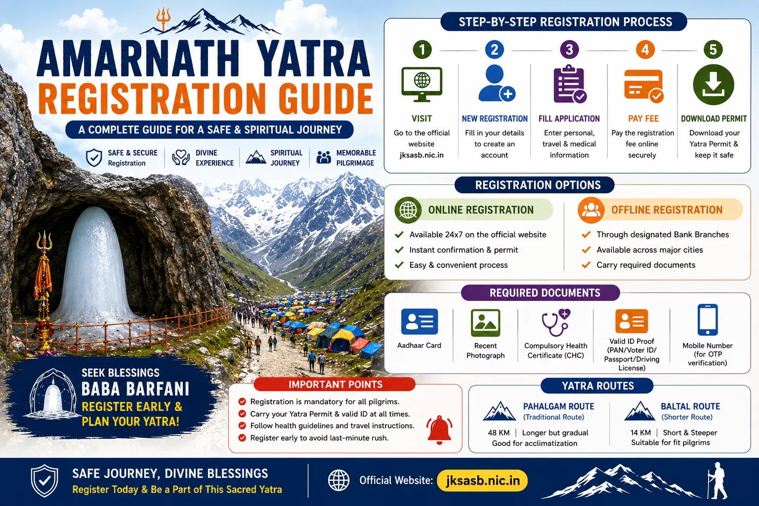 Amarnath Yatra Registration 2027