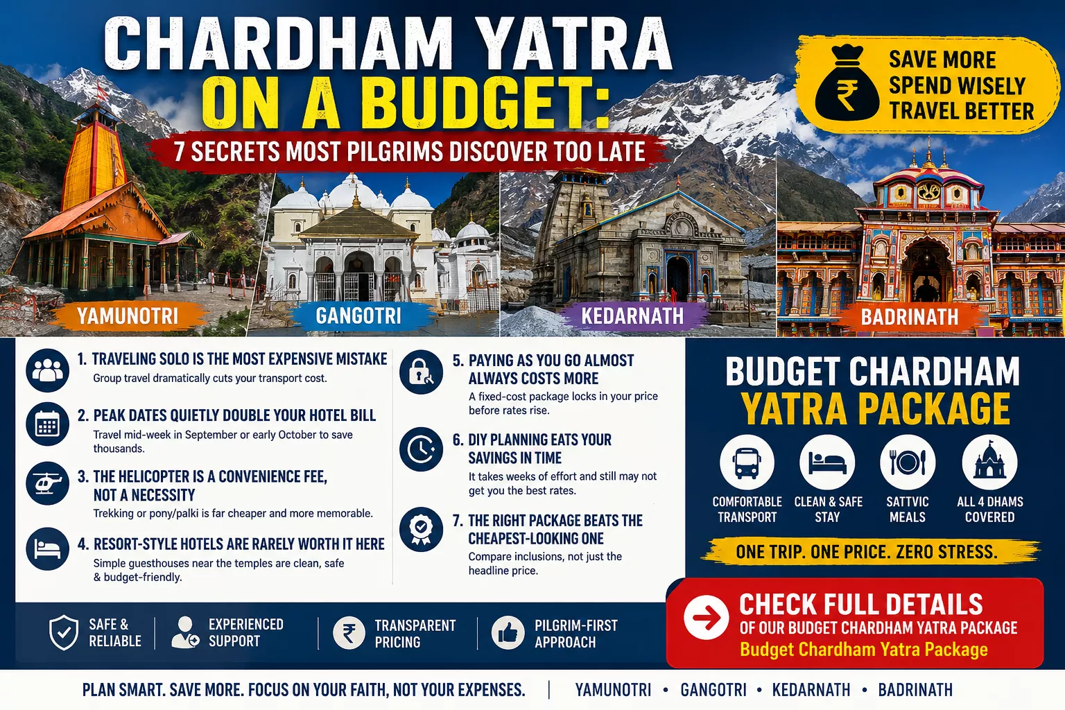 Chardham Yatra on a Budget 7 Secrets Most Pilgrims Discover Too Late