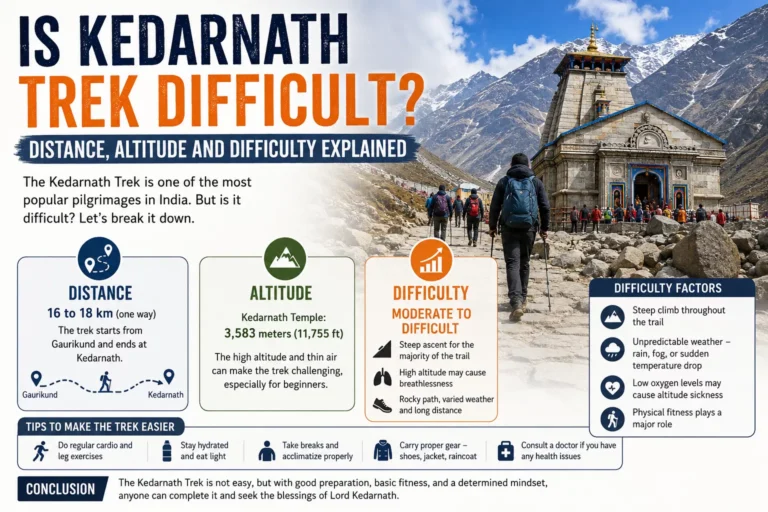 Is Kedarnath Trek Difficult? Distance, Altitude and Difficulty Explained