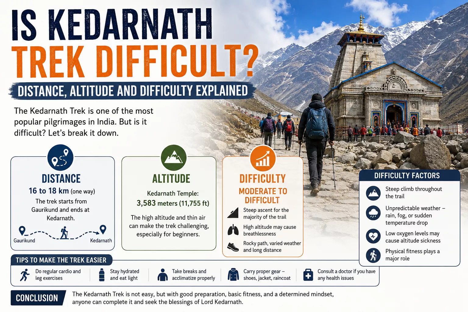 Is Kedarnath Trek Difficult?