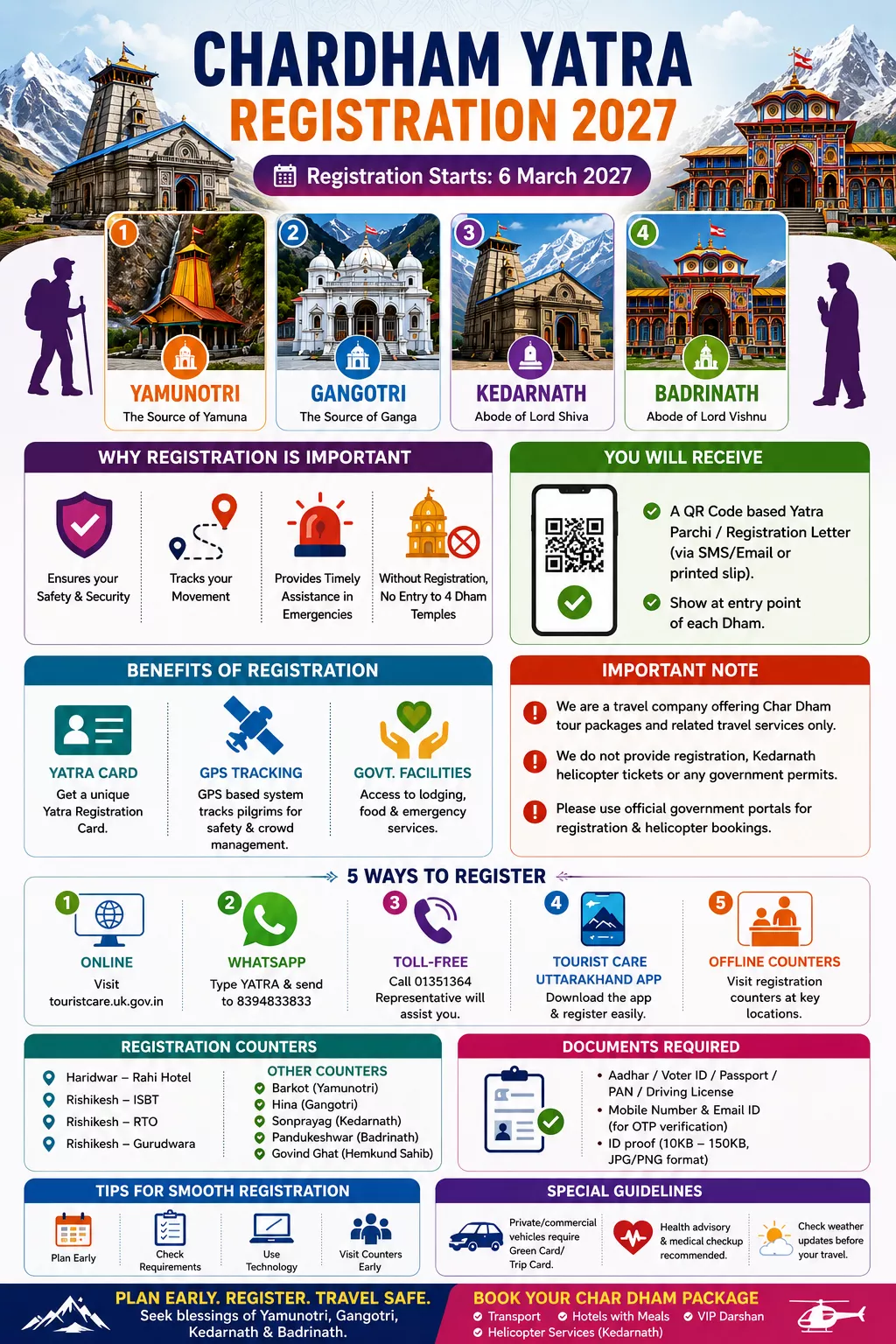 Char Dham Registration Tips for 2027