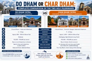 Do Dham or Char Dham