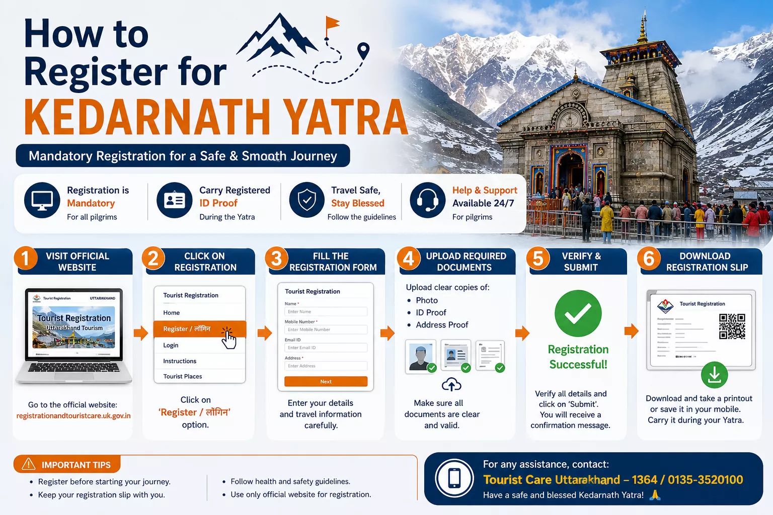 How to Register for Kedarnath Yatra