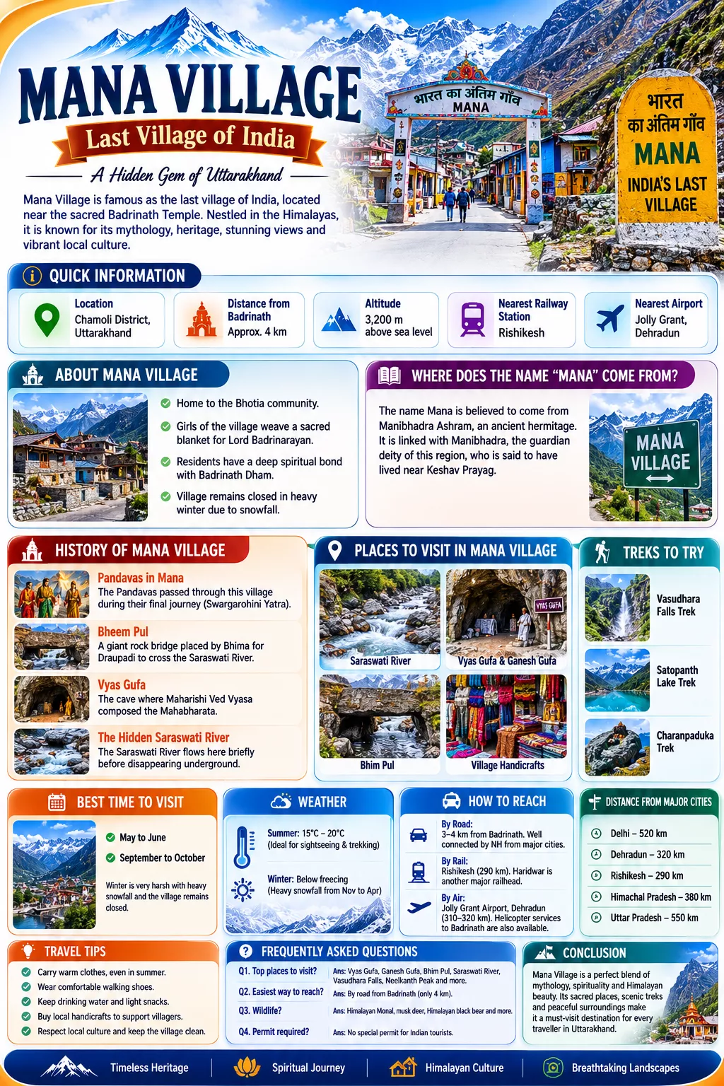 Mana Village Infographic