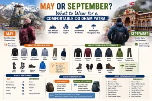 May or September? What to Wear for a Comfortable Do Dham Yatra